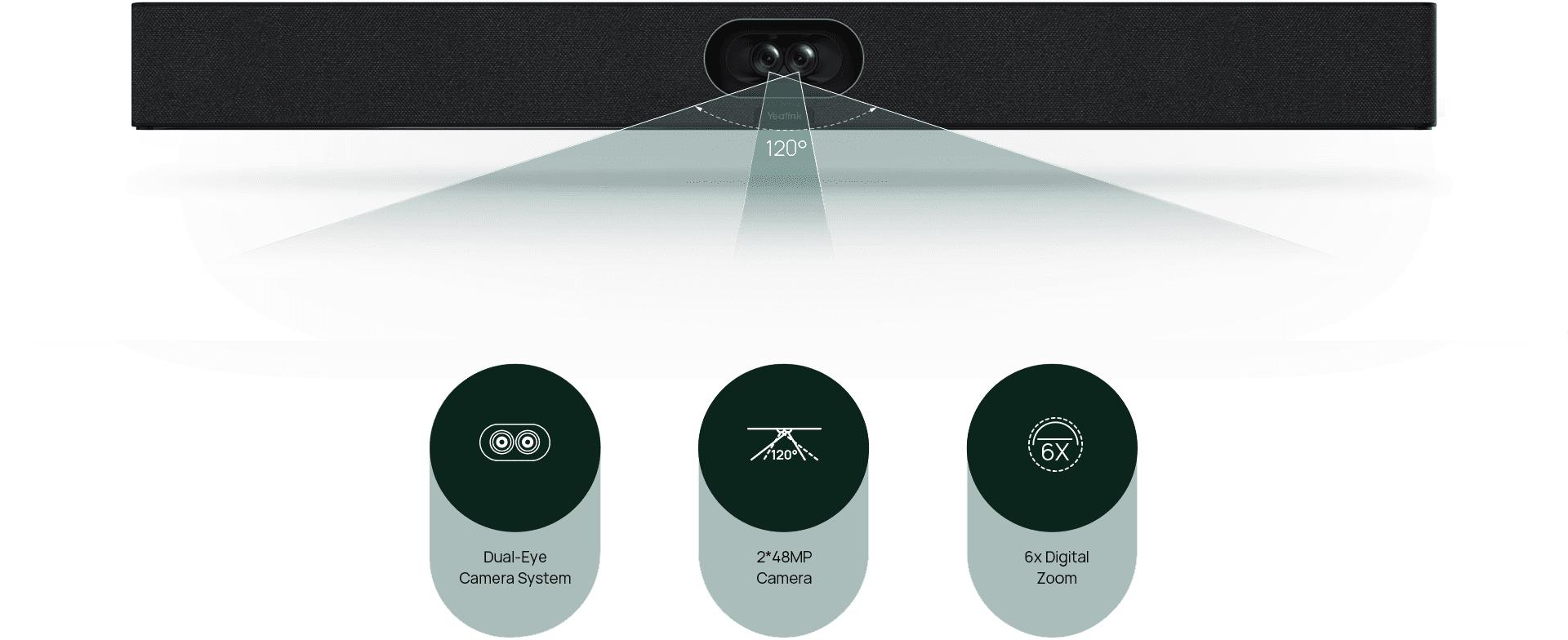 Yealink Smart Vision 40