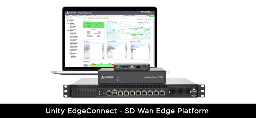 unity edgeconnect sd-wan